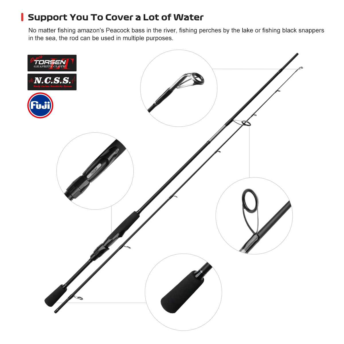 NOEBY 1.83m 1.98m 2.13m NONSUC - Fishing Equipment Guide recension och pris