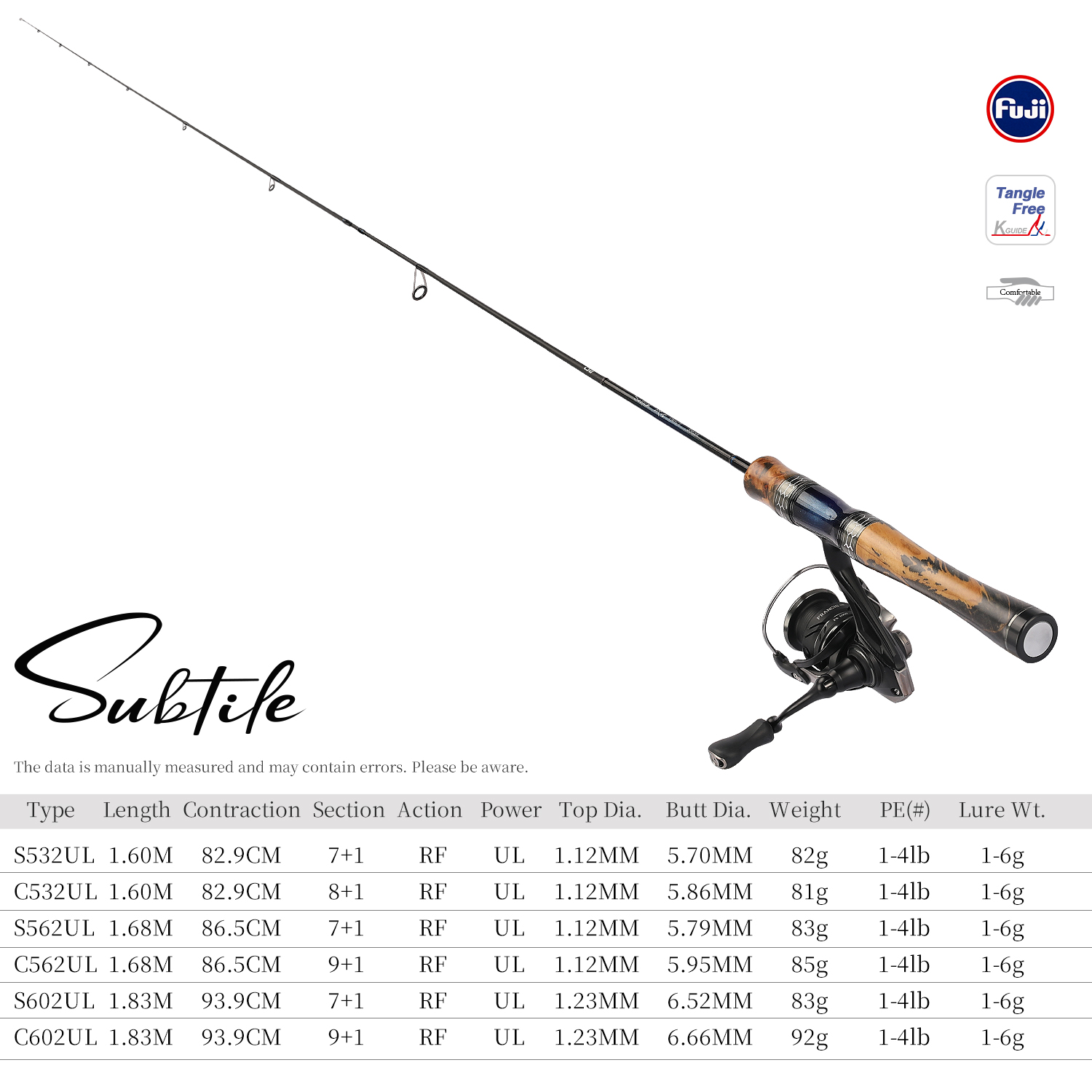 TSURINOYA BFS Ultralight Trout - Fishing Equipment Guide recension och pris