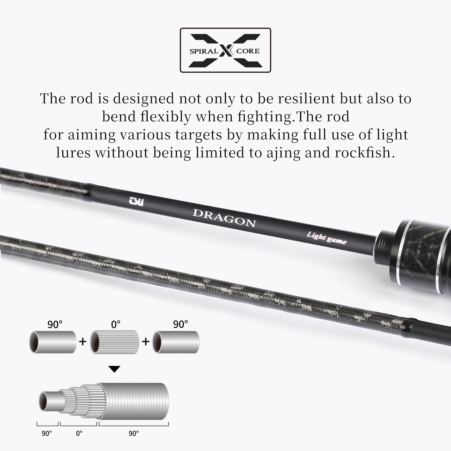 TSURINOYA Light Trout Rod DRAG - Fishing Equipment Guide recension och pris
