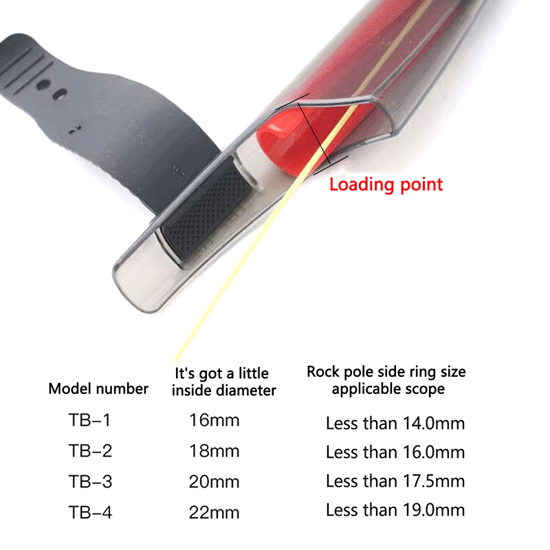 1Pc Transparent Fishing Rod Ti - Fishing Equipment Guide recension och pris